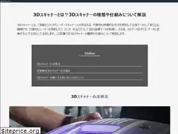 Sites similar to marwanmsaliba.com