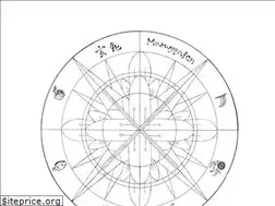 Sites similar to marwygafen.weebly.com
