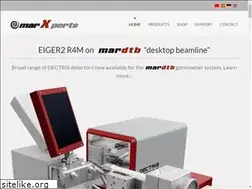Sites similar to marxperts.com