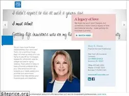 Sites similar to maryharan.com