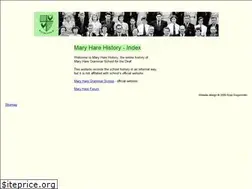 Sites similar to maryharehistory.org.uk