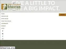 Sites similar to maryjowegnerarboretum.com