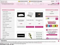 Sites similar to marynailshop.it