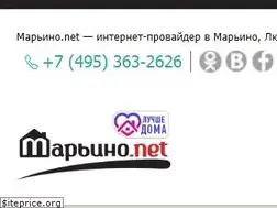 Sites similar to maryno.net