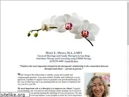 Sites similar to maryobata.com