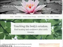 Sites similar to maryscheibfnp.com