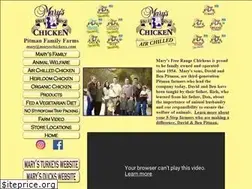 Sites similar to maryschickens.com