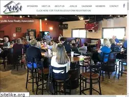 Sites similar to marysvillearea.com