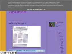 Sites similar to maryury-lee-upn.blogspot.com