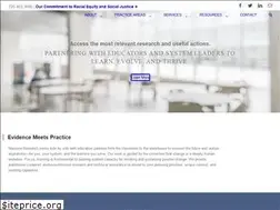 Sites similar to marzanoresearch.com