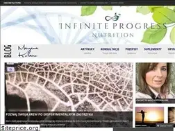 Sites similar to marzenakolano.com