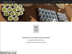 Sites similar to marzinka.com
