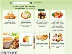 Sites similar to marzipan.zt.ua