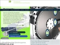Sites similar to mas-austria.com