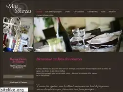 Sites similar to mas-des-sources.com