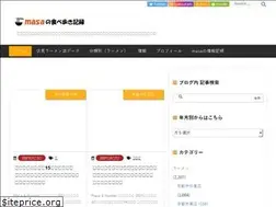 Sites similar to masa-tabearuki.com