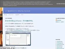 Sites similar to masa49406.blogspot.com