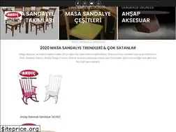 Sites similar to masaankara.com