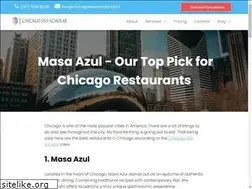 Sites similar to masaazul.com