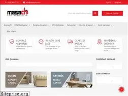 Sites similar to masachi.com
