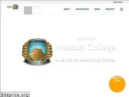 Sites similar to masada.nsw.edu.au
