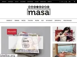 Sites similar to masadergi.com