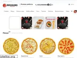 Sites similar to masahiro.kg