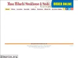 Sites similar to masajapanese.com