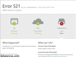 Sites similar to masajsalonlari.org