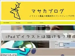 Sites similar to masaka-blog.com