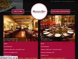 Sites similar to masalaartdc.com