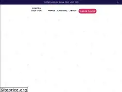 Sites similar to masalatimesnyc.com