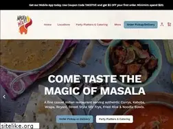 Sites similar to masalawok.com