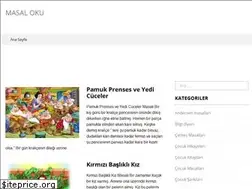 Sites similar to masaloku.org