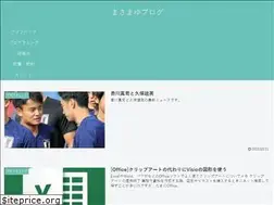 Sites similar to masamayu.com