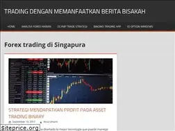 Sites similar to masananma.top