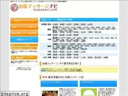 Sites similar to masanavi.com