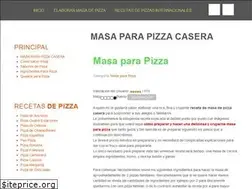 Sites similar to masaparapizza.info