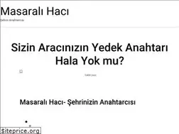 Sites similar to masaralihaci.com