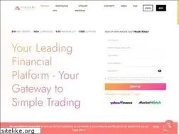 Sites similar to masaricapital.com