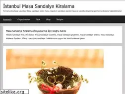 Sites similar to masasandalyekiralama.net