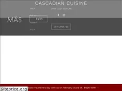 Sites similar to masashland.com