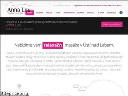 Sites similar to masazeusti.cz