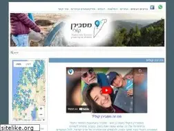 Sites similar to masbiran.com
