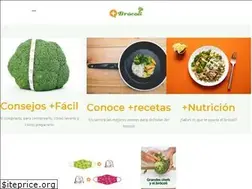 Sites similar to masbrocoli.com