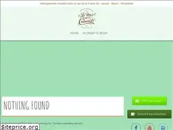 Sites similar to mascabanids.com