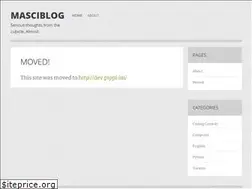 Sites similar to masci.wordpress.com