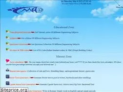 Sites similar to masenzworld.com