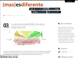 Sites similar to masesdiferente.org