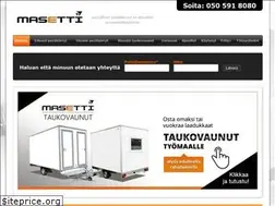 Sites similar to masetti.fi
